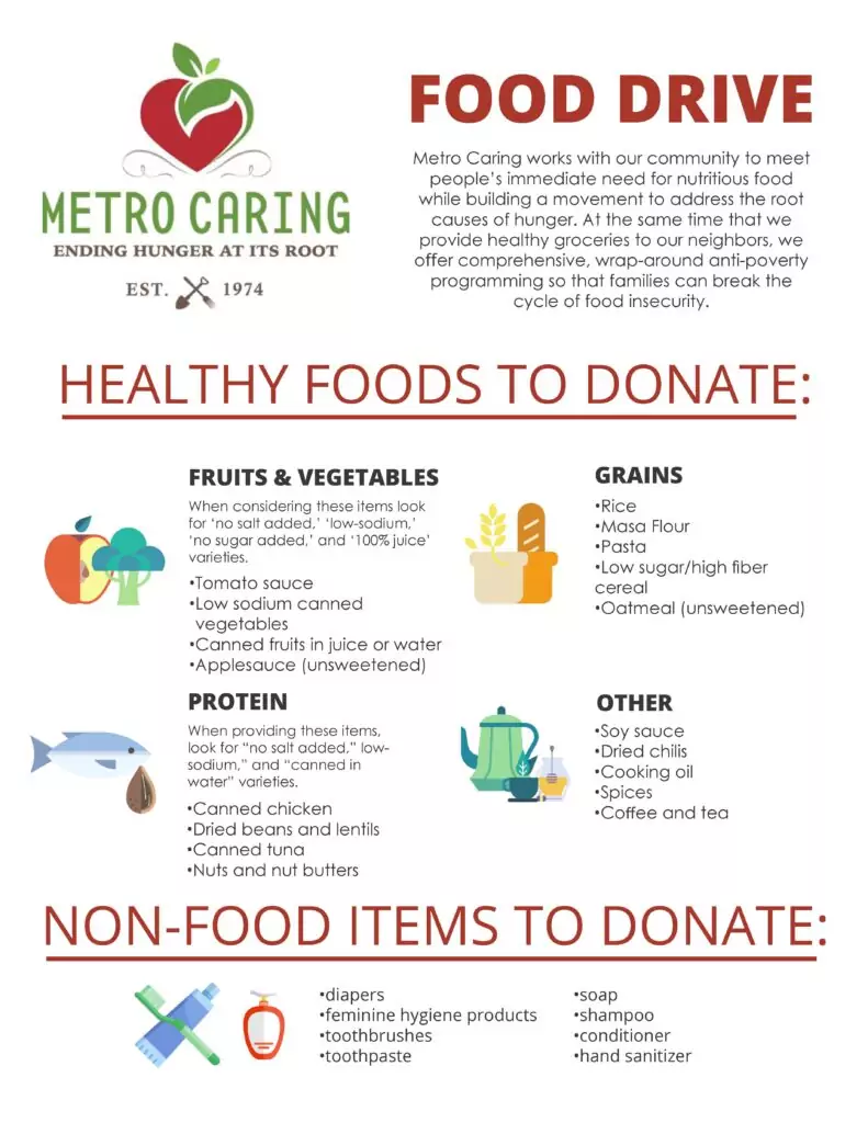 Flyer that describes items the temple is collecting for the Metro Caring food drive through December 8, 2024.