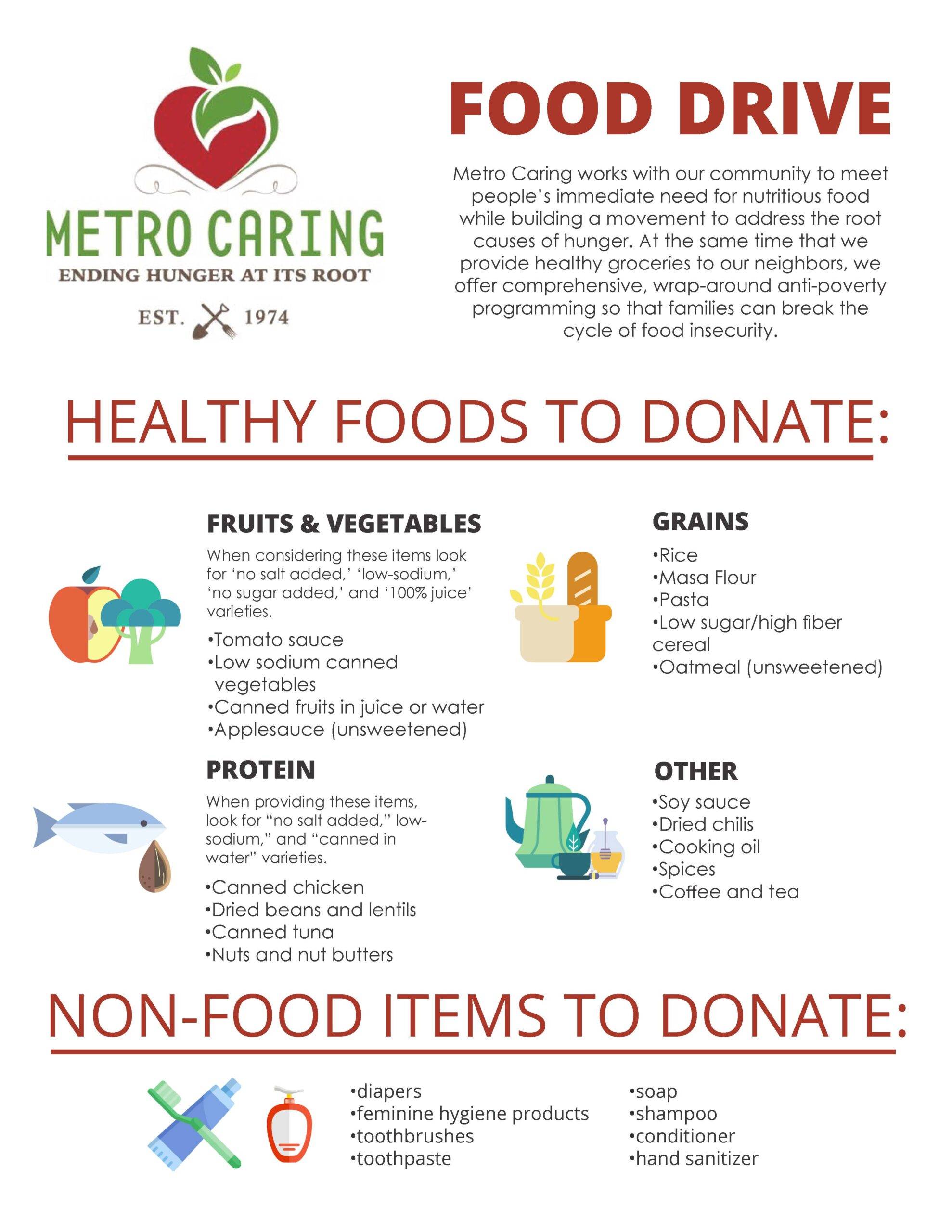 Flyer that describes items the temple is collecting for the Metro Caring food drive through December 8, 2024.