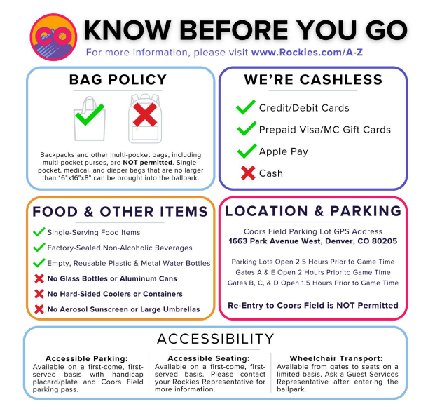 Infographic with information about attending a CO Rockies baseball game at Coors Field